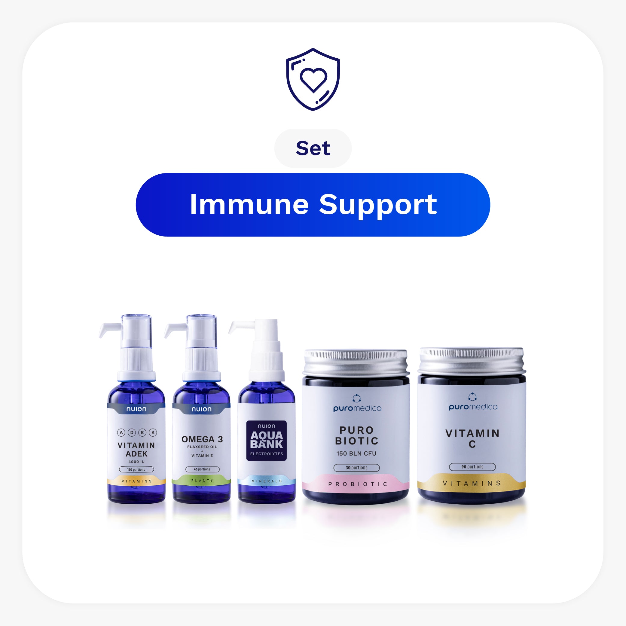 Immune Support Set