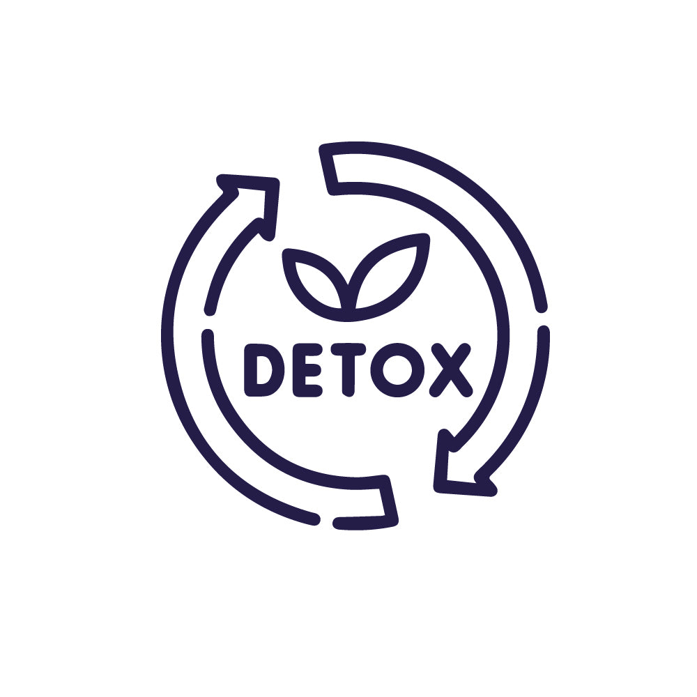 Zestaw Detox