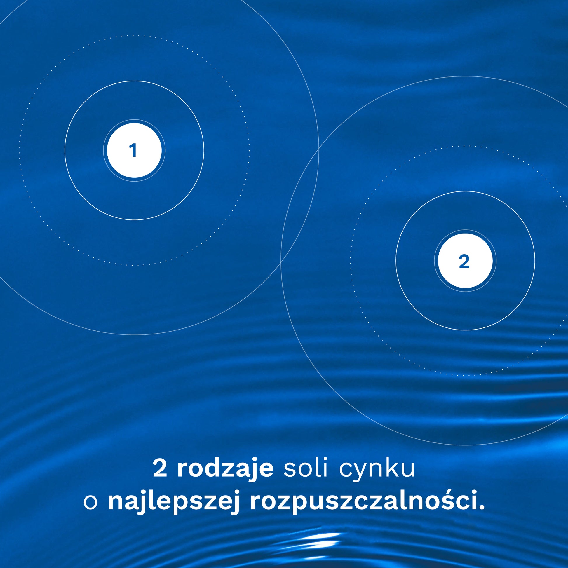Cynk NUION - 2 rodzaje soli cynku o najlepszej rozpuszczalności