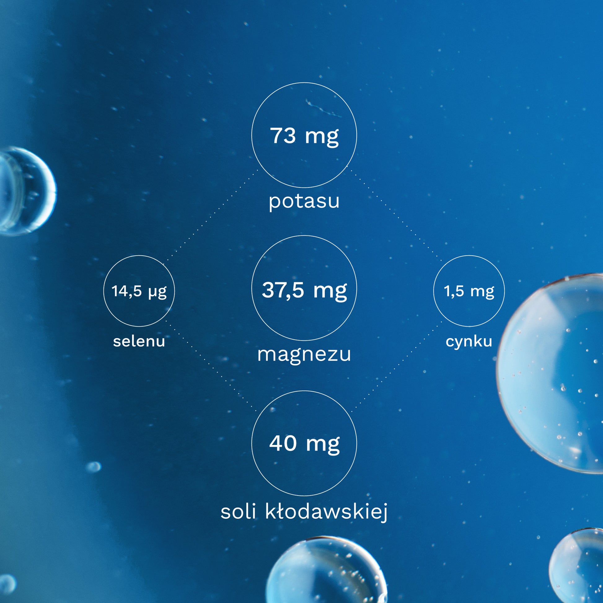 NUION Life Bank Hypertonic - magnez, cynk, potas, selen, sól kłodawska - Puromedica składniki